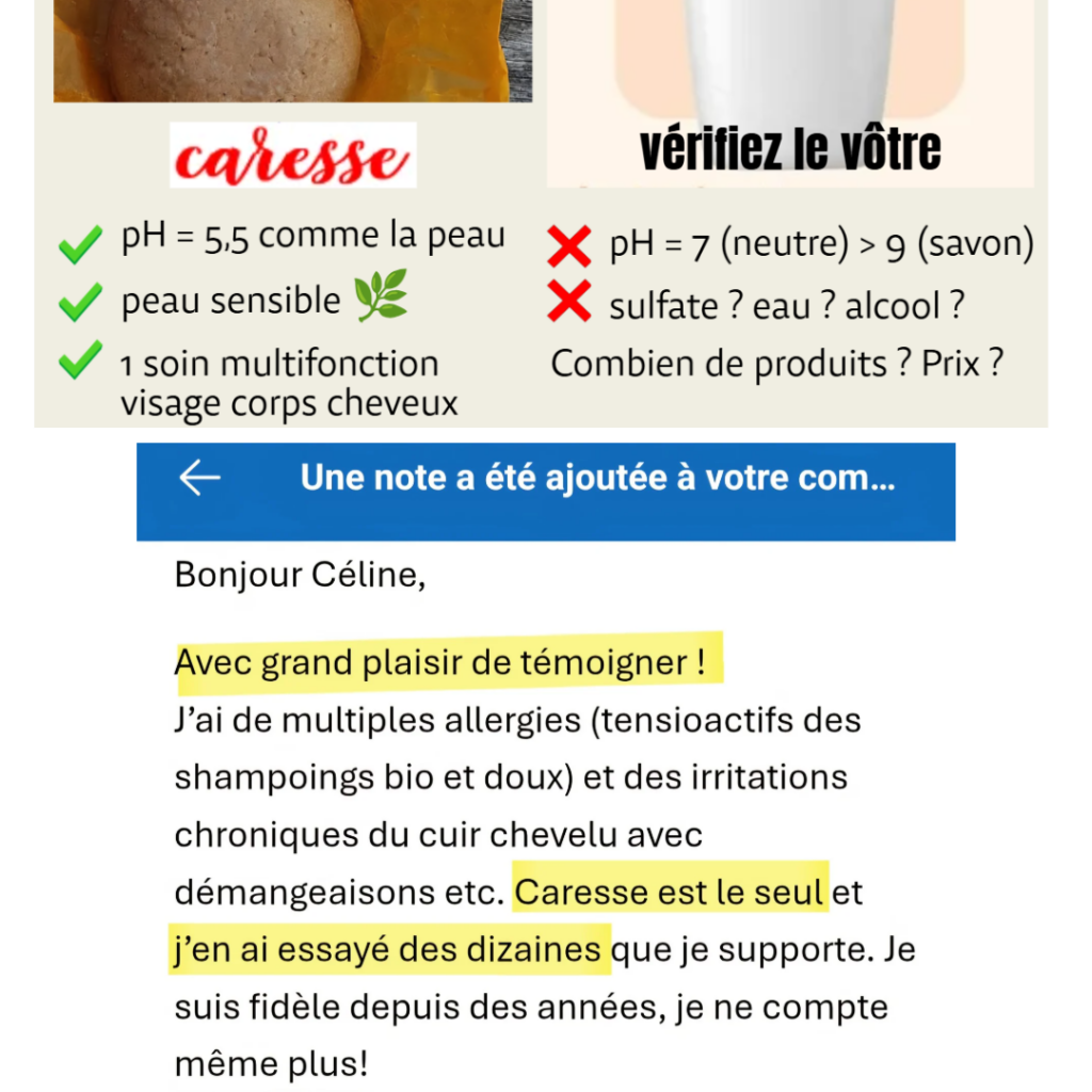 l'impact du pH des soins qu'on applique sur sa peau n'est pas anodin surtout quand on a la peau sensible
